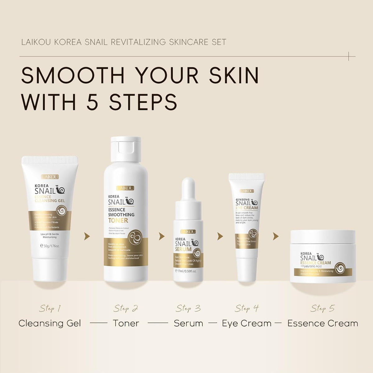 LAIKOU Korean Skin Care, Skin Care Set, Snail Skin Care Kit 5Pcs | Cleansing Gel, Toner, Eye Cream, Serum, Essence Cream for Women Teen Girls Mom Daughter Mother'S Day Birthday